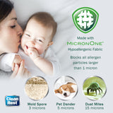 CleanRest Pro Box Spring Encasement