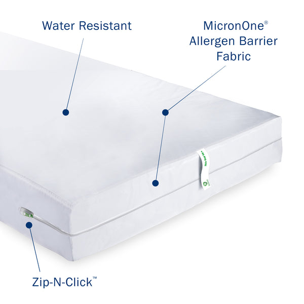 CleanRest Pro Box Spring Encasement