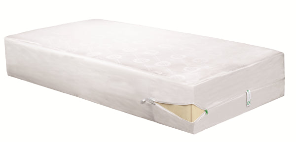 CleanRest Pro Box Spring Encasement